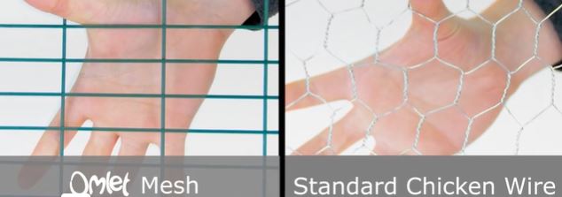 omlet chicken wire vs standard chicken wire